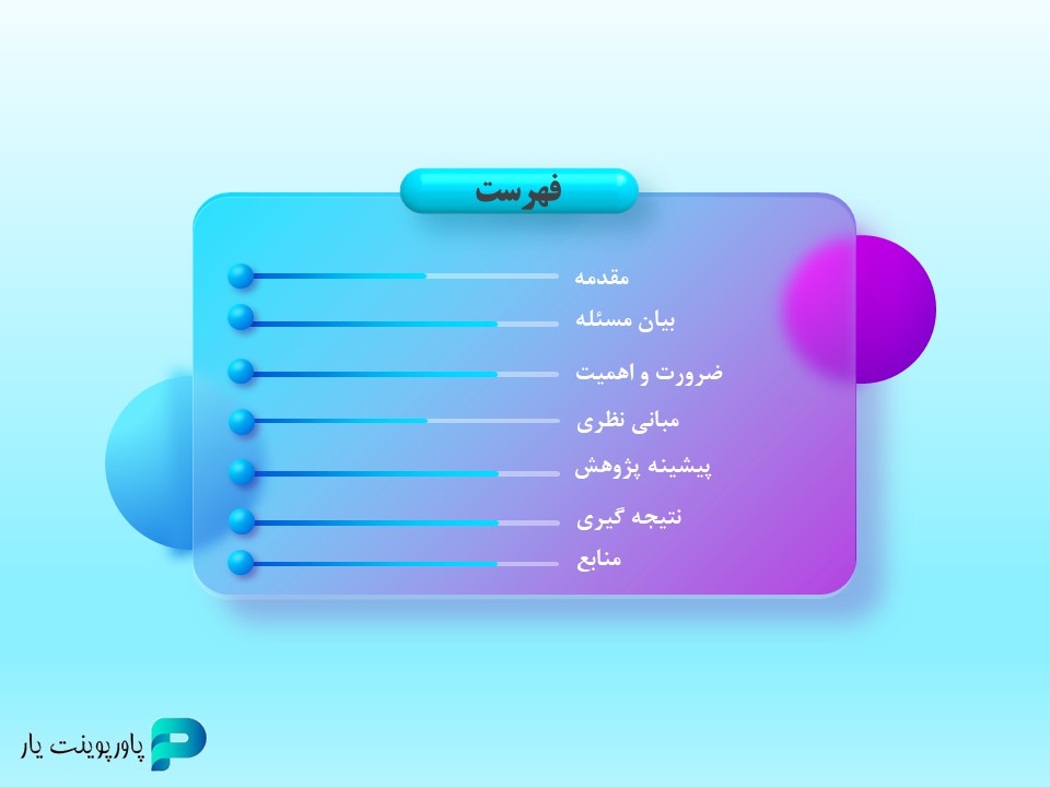 ترتیب مطالب پاورپوینت سمینار