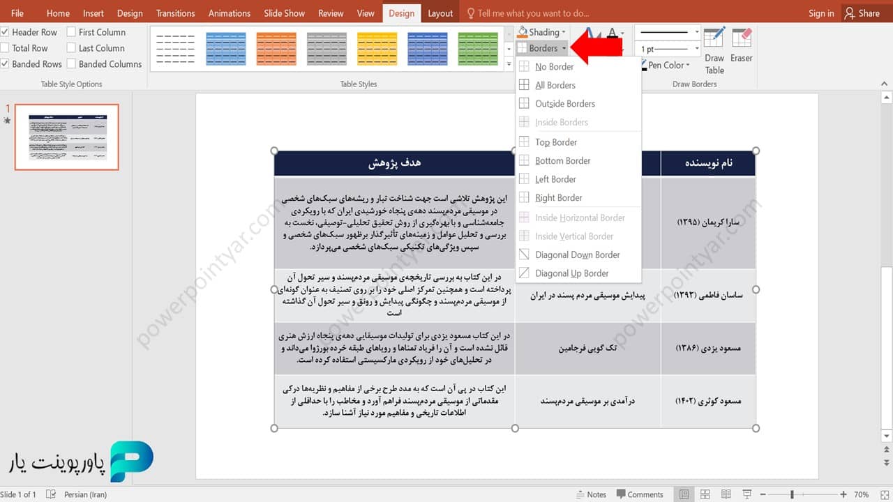 افزودن یا حذف خطوط جدول