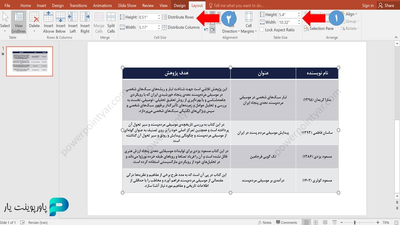 تنظیم اندازه سلول‌های جدول